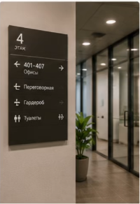 Интерьерная навигация и таблички
